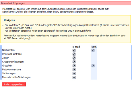 Studivz 2 in Buschfunk und Twitter per SMS (kostenlos) updaten