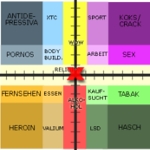 Suchtberatung Logo in 